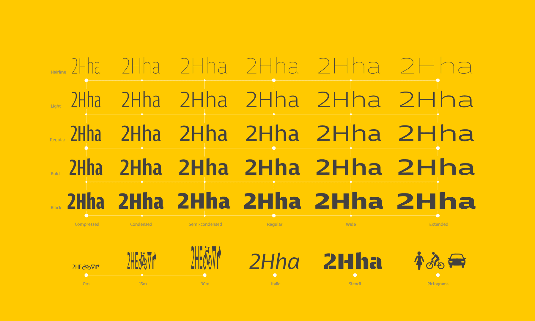 Entorno Typeface Family, chart of styles