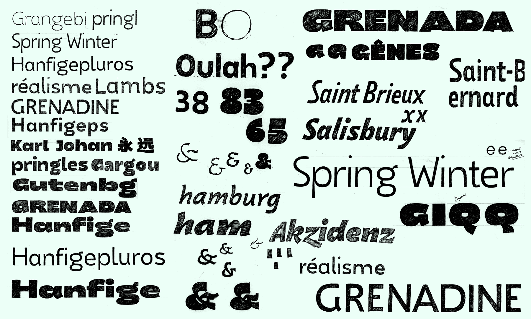 First sketches for the graduation project Model Typeface