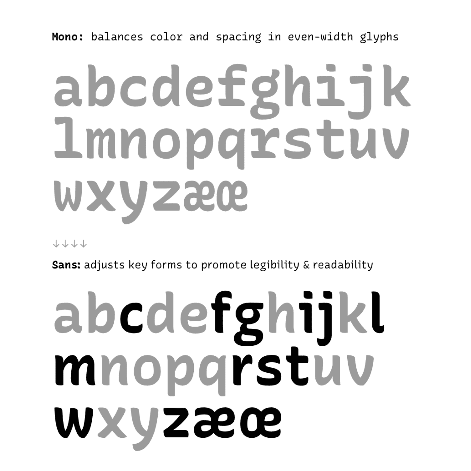 letters borrowed between recursive mono & sans, lowercase