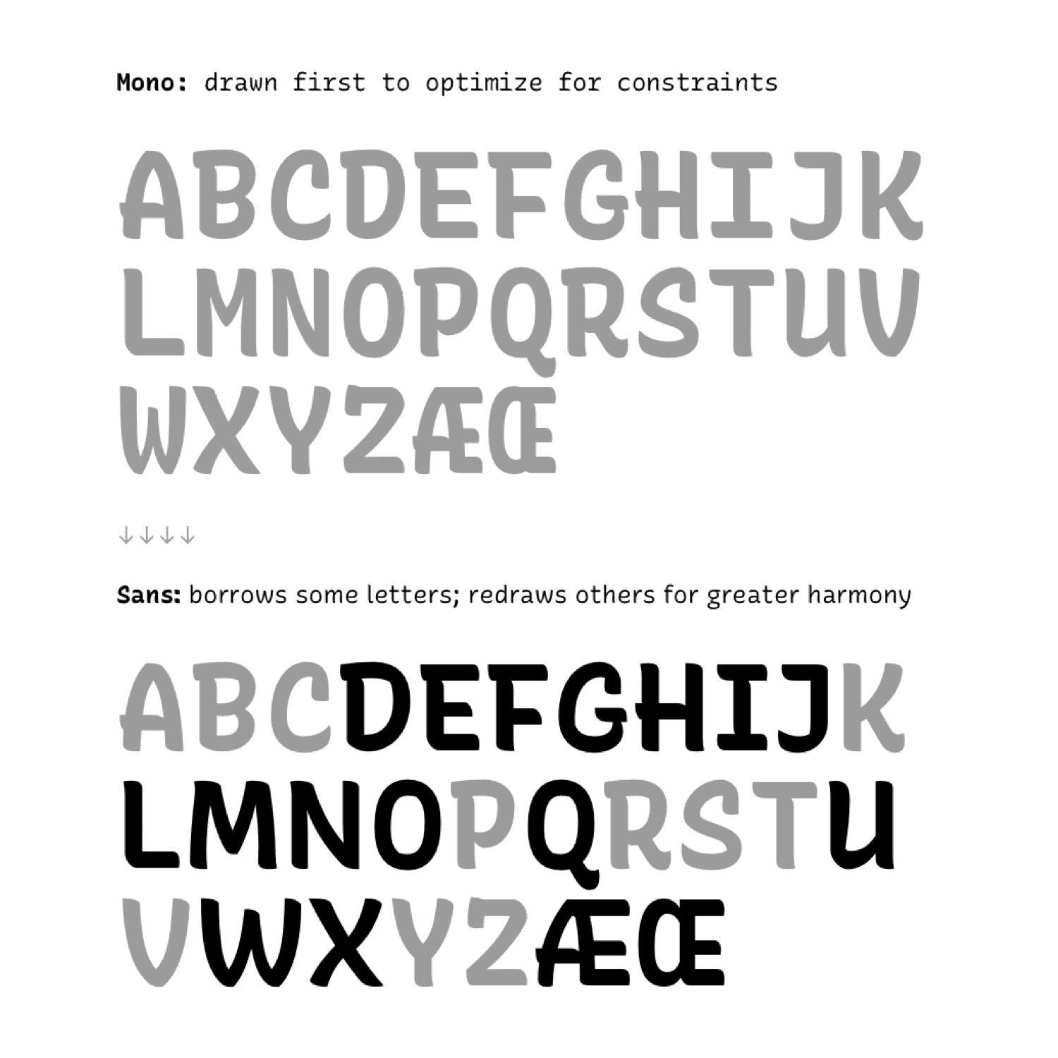 letters borrowed between recursive mono & sans, uppercase